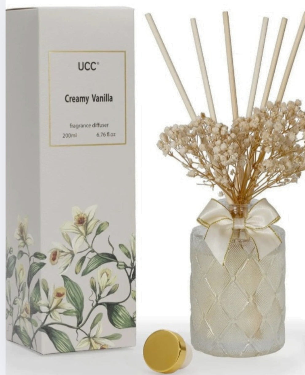 Fragrance Room Diffuser